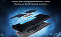 Lenovo Legion Pro 5G Gaming Phone Snapdragon 865 Plus Octa Core 12G